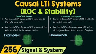 ROC and Stability of Causal LTI Systems [upl. by Aciret165]