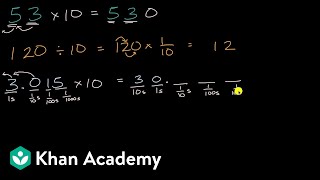 Multiplying and dividing decimals by 10 [upl. by Bust]