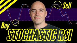 Stochastic RSI Trading Strategy [upl. by Liagaba353]