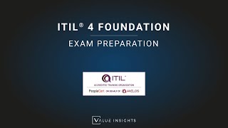 ITIL® 4 Foundation Exam Preparation Training  Introduction eLearning [upl. by Sutsuj]