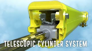 Explaining Hydraulic Telescopic Cylinder System [upl. by Cavit]