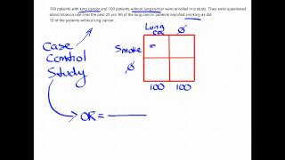 How to calculate an odds ratio [upl. by Hosea]