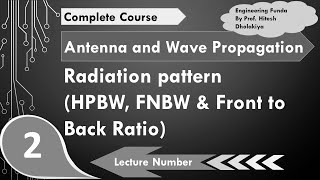 Radiation Pattern Parameters HPBW FNBW amp Front to Back ratio Explained in Antenna Parameters [upl. by Lianna410]