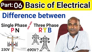 Single Phase and Three Phase in tamil [upl. by Ffirahs]