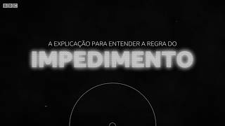 Impedimento entenda essa regra do futebol – Copa do Mundo 2018 [upl. by Morganica461]