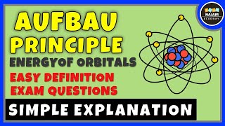 Aufbau Principle  Chemistry [upl. by Tiena836]