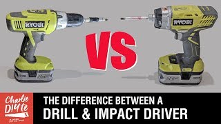 Difference between Drill Drivers amp Impact Drivers [upl. by Adnilahs]