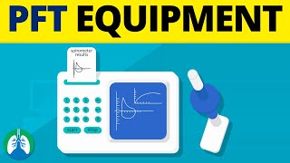 Pulmonary Function Testing Equipment PFT  Each Type Explained [upl. by Malchy]