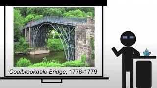 Coalbrookdale Bridge [upl. by Nylaj]