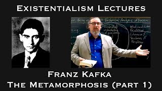 Franz Kafka  The Metamorphosis part 1  Existentialist Philosophy amp Literature [upl. by Novit]