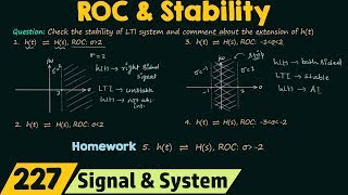 ROC and Stability [upl. by Troxell538]