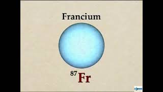 Francium [upl. by Wystand248]