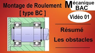 Montage des Roulements Résumé Les obstacles [upl. by Esilegna]