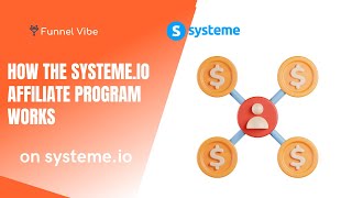 How The Systemeio Affiliate Program Works Systeme Tutorial [upl. by Russi634]