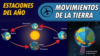 Los Movimientos de la Tierra y las Estaciones del Año [upl. by Seedman421]