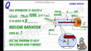 Detecting Nuclear Radiation  GCSE Physics [upl. by Okiron]