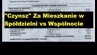 Czynsz za Mieszkanie w Wspólnota Mieszkaniowa lub Spółdzielnia Mieszkaniowa [upl. by Yspyg]