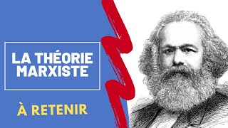 LA THÉORIE MARXISTE EN RÉSUMÉ  Mission Prépa [upl. by Alisun115]