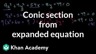 Identifying an ellipse from equation  Conic sections  Algebra II  Khan Academy [upl. by Lupita]