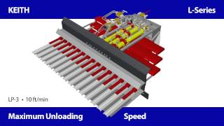 KEITH® WALKING FLOOR® Hydraulic Drives [upl. by Gareth]