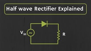 Half wave Rectifier Explained [upl. by Emiaj167]