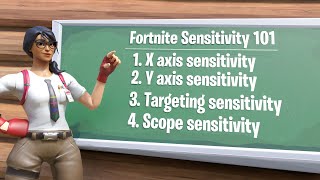 The Ultimate Guide to Fortnite Sensitivity for PC Players [upl. by Annawik504]