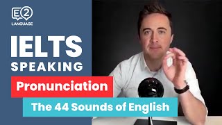 IELTS Speaking Pronunciation  THE 44 SOUNDS OF ENGLISH with Jay [upl. by Romeyn781]