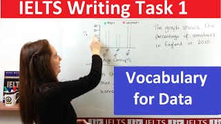 IELTS Writing Task 1 Vocabulary for Accurate Data [upl. by Neroc]