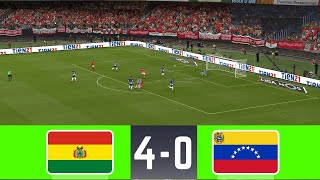 BOLIVIA VS VENEZUELA 40  WORLD CUP 26 QUAL 2024  SIMULACIÓN [upl. by Ahsiryt579]