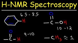 H NMR Spectroscopy Review  Examples amp Multiple Choice Practice Problems [upl. by Elsy874]