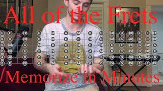 You Will Memorize The Fretboard in Minutes With This Simple Method [upl. by Otho]