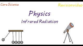 P1 Infrared Radiation Revision [upl. by Cardinal416]