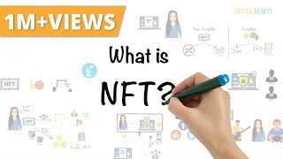 NFT Explained In 5 Minutes  What Is NFT  Non Fungible Token  NFT Crypto Explained  Simplilearn [upl. by Geddes]