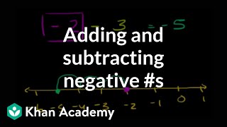 Adding and subtracting negative numbers  PreAlgebra  Khan Academy [upl. by Lief]