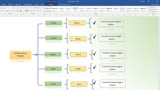 Como hacer un cuadro sinóptico en word [upl. by Alexi]