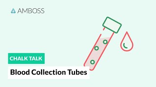 Blood Collection Tubes Common Types [upl. by Edveh689]