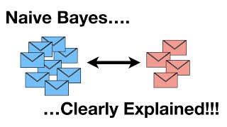 Naive Bayes Clearly Explained [upl. by Ethelinda]