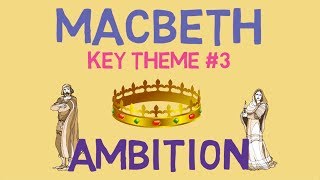 Ambition in Macbeth Key Quotes amp Analysis [upl. by Anelegna819]