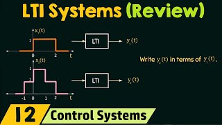 Review of Linear TimeInvariant LTI Systems [upl. by Fabrianna]