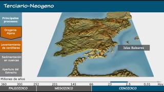 Evolución Geológica de la Península Ibérica [upl. by Oremar]