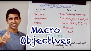 Y1 1 Macro Objectives of Government Growth Unemployment Inflation Trade  TIGERS [upl. by Eleonore879]