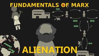 Fundamentals of Marx Alienation [upl. by Emlyn190]