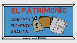 El patrimonio  Concepto  Elementos  Analisis EXPLICACIÓN FACIL Y RAPIDA [upl. by Alegnaed]