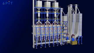 APIT  COMPLETE PROCESS AUTOMATED PARBOILING SYSTEM [upl. by Dun]