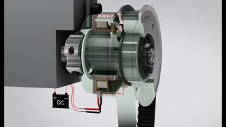 Electromagnetic Clutches  How It Works [upl. by Odraleba]