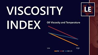 What does Viscosity Index VI measure [upl. by Chanda]