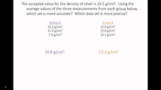 Precision vs Accuracy Chemistry Tutorial [upl. by Ahsrav]