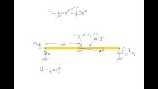 Mechanical Vibration System Equivalent Analysis Ex Problem Part 1 [upl. by Alcott]