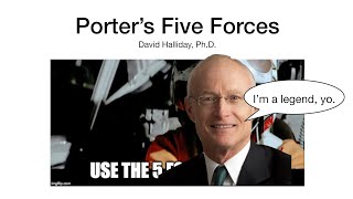 Porters Five Forces The Definitive Guide [upl. by Bennir388]