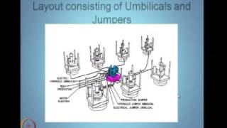 Mod01 Lec06 Subsea production systems [upl. by Glendon]